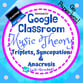 Music Theory Unit 14, Lesson 57: Triplets/Syncopation/Anacrusis Digital Resources